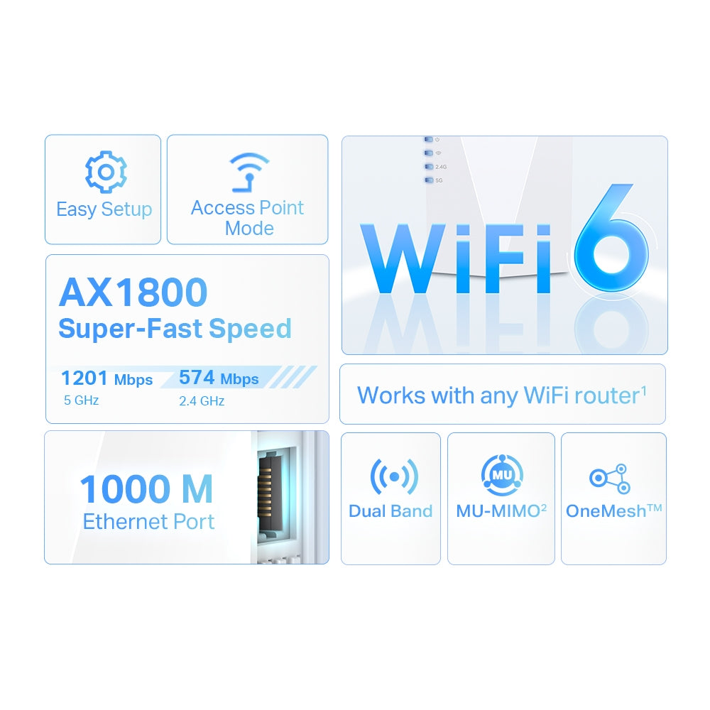RE600X - Image 15