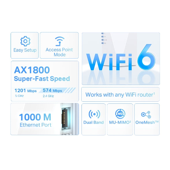 RE600X - Image 4