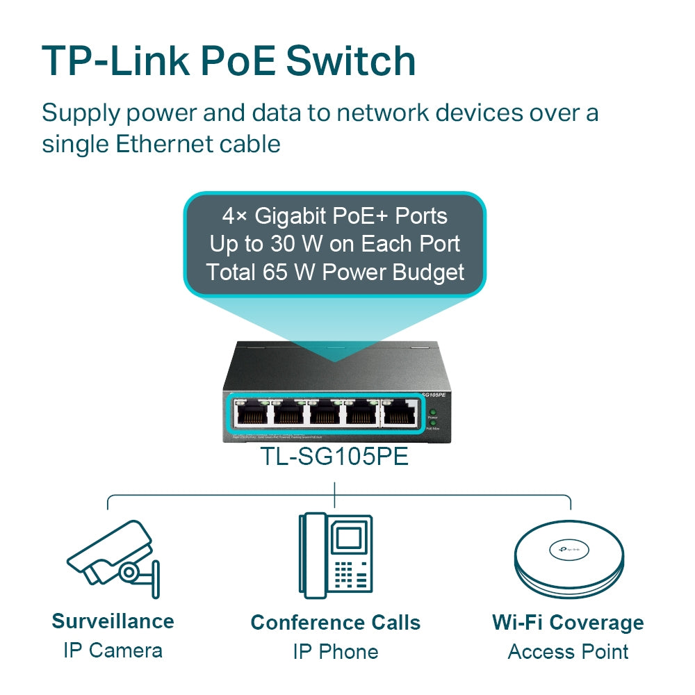 TL-SG105PE - Image 19