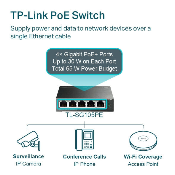 TL-SG105PE - Image 6