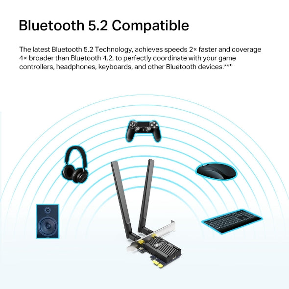 ArcherTX20E - Image 5