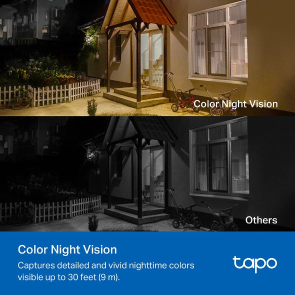 Tapo C410 KIT - Image 9