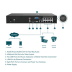 VIGI NVR1008H-8P