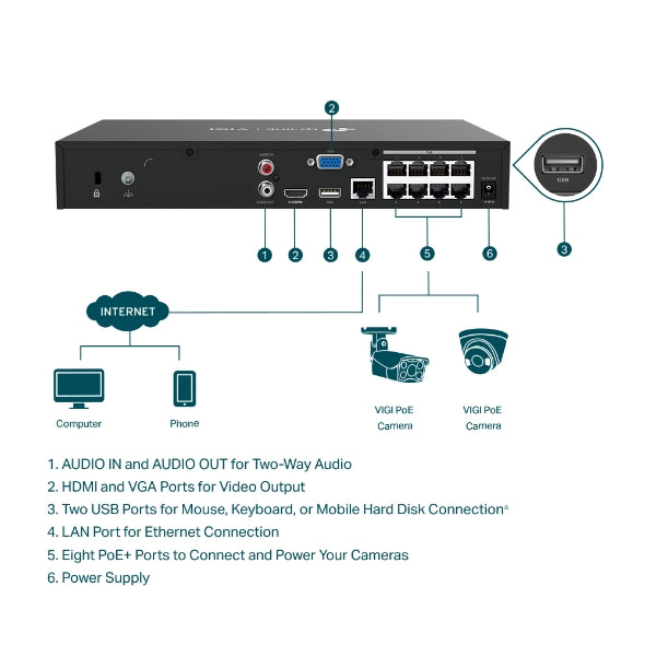 VIGI NVR1008H-8P