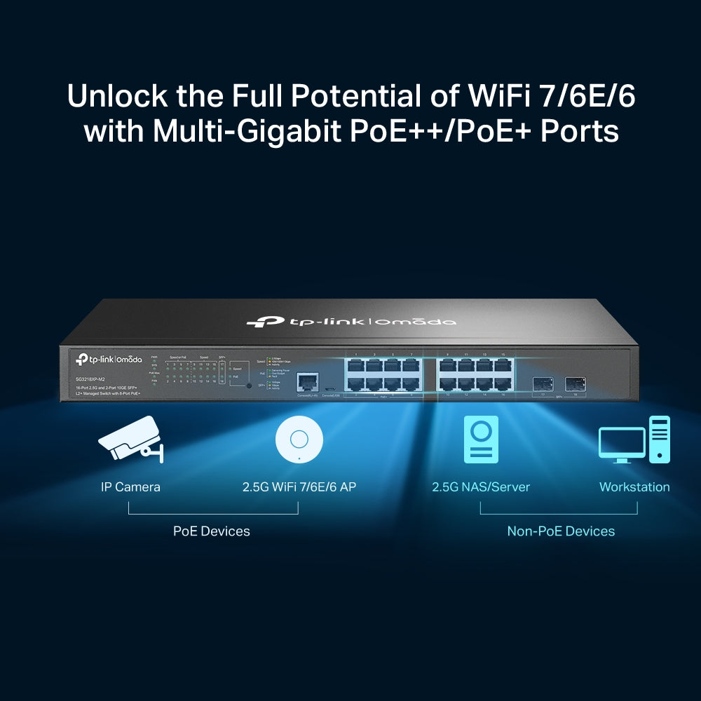 SG3218XP-M2 - Image 17