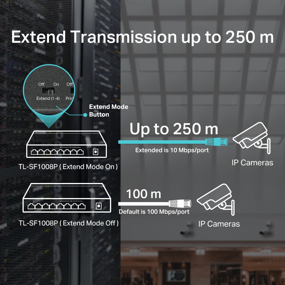 TL-SF1008P - Image 24