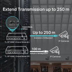 TL-SF1008P - Image 24