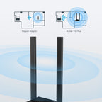 ARCHER T4U PLUS - Image 6