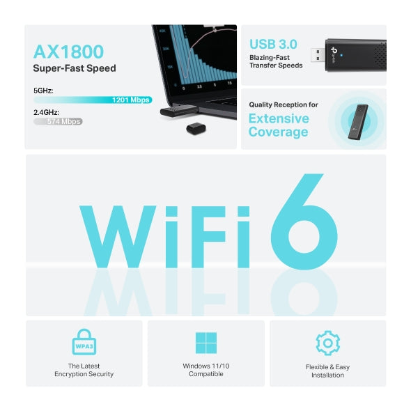 Archer TX20U - Image 4