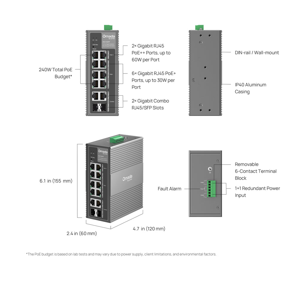 IES210GPP - Image 38
