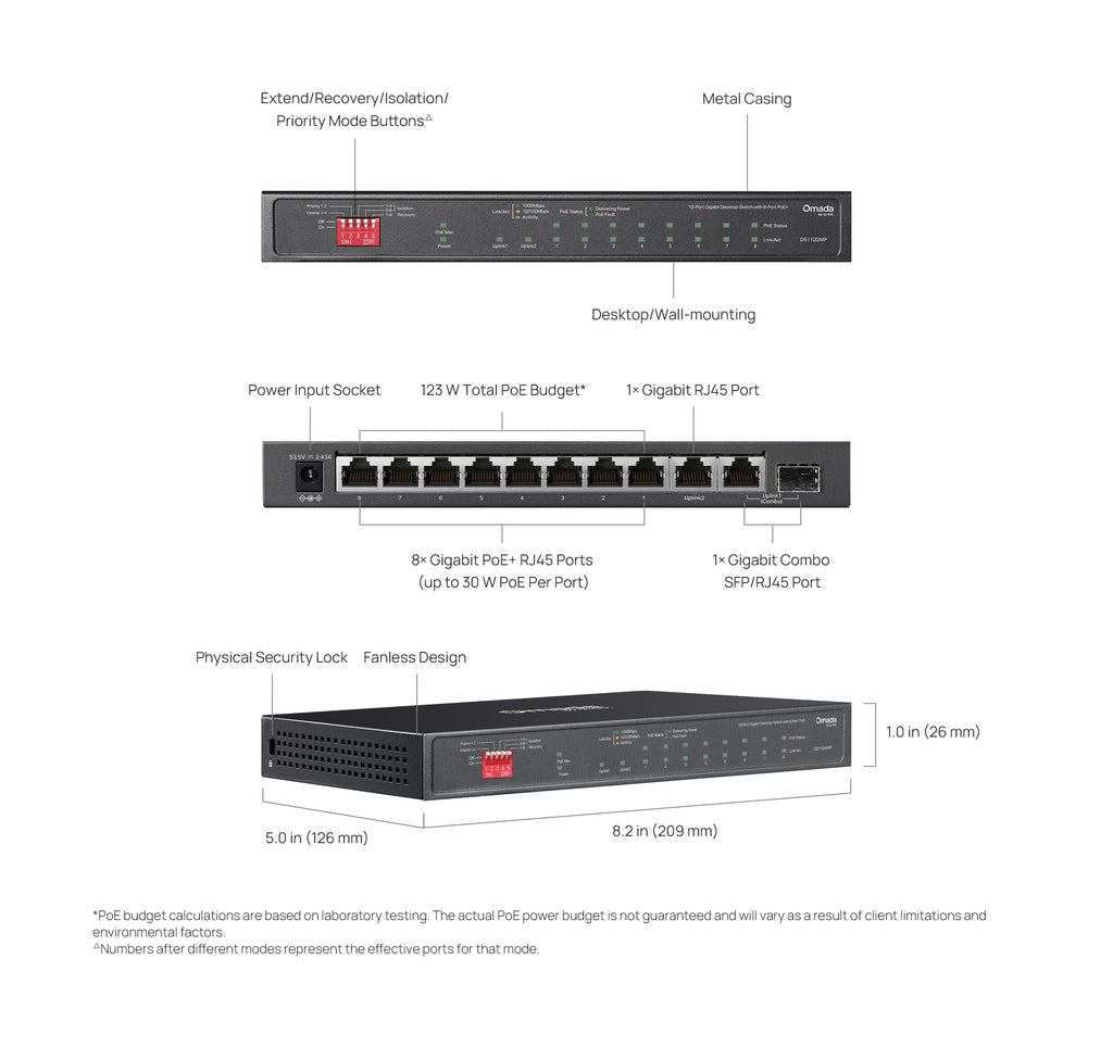 DS110GMP - Image 18
