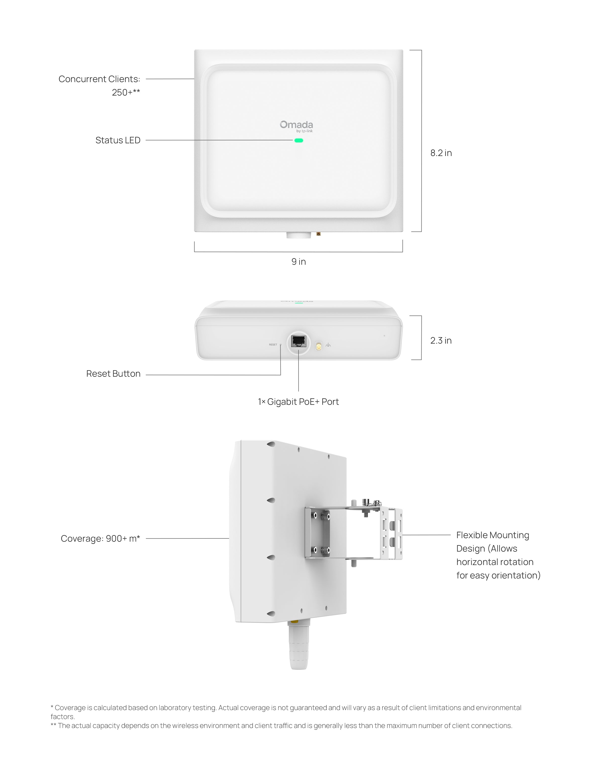 EAP650 D30-Outdoor - Image 18