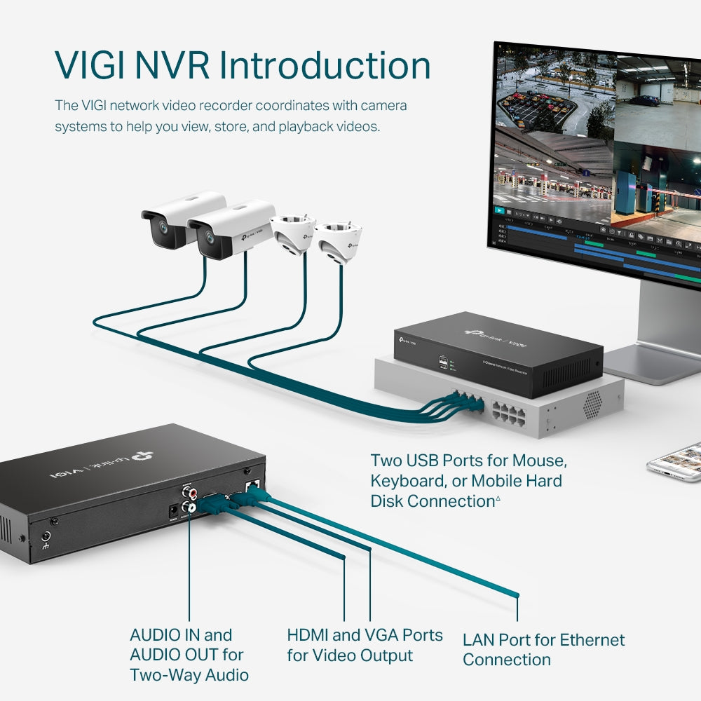 VIGINVR1008H - Image 18