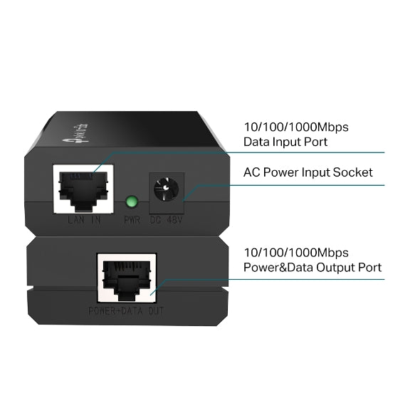POE150S - Image 4