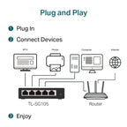 TL-SG105 - Image 22