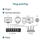 TL-SG105 - Image 5