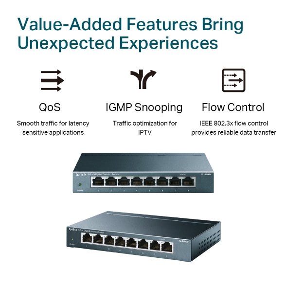 TL-SG108 - Image 6