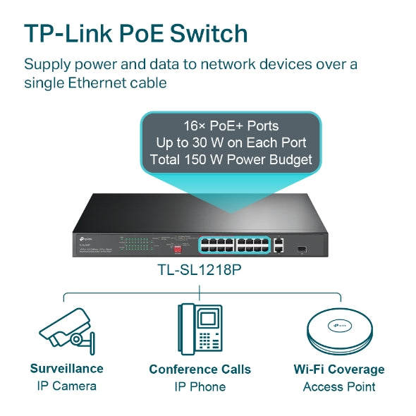 TL-SL1218P - Image 5