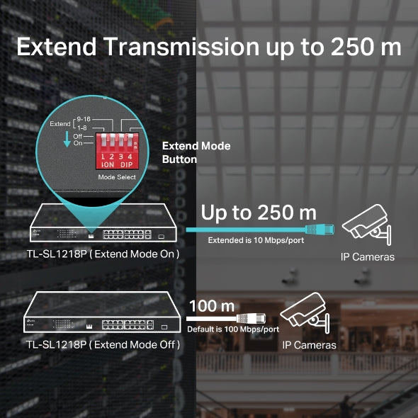 TL-SL1218P - Image 6