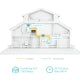 TL-WPA7517KIT - Image 12