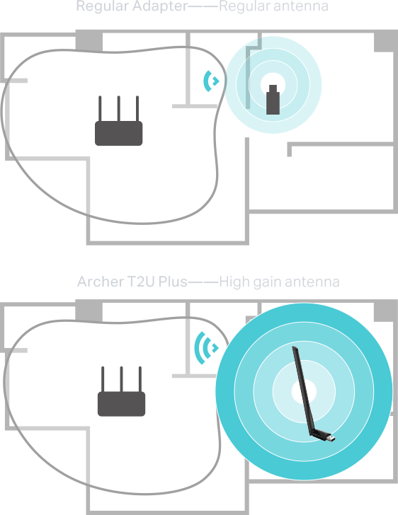 Archer T2U Plus - Image 22