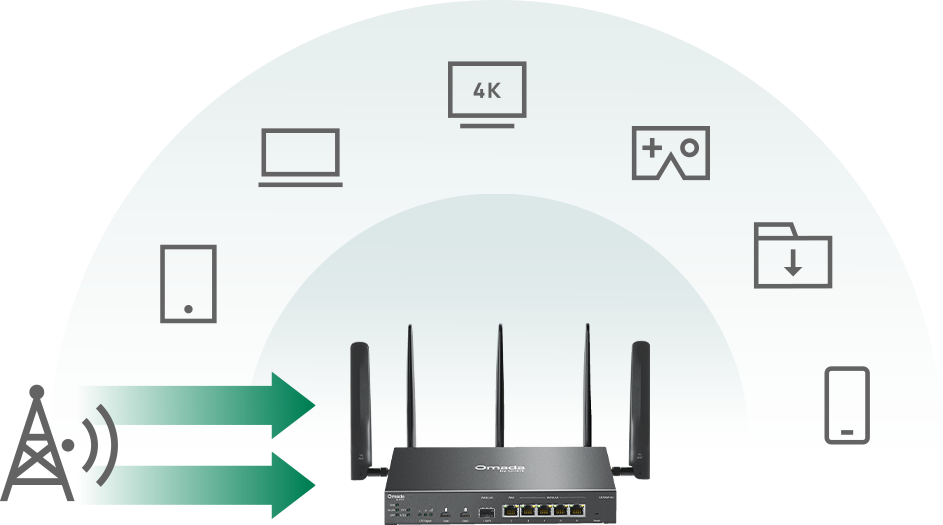 ER706W-4G - Image 25