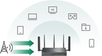 ER706W-4G - Image 25