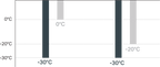 VIGI SP6030 - Image 5