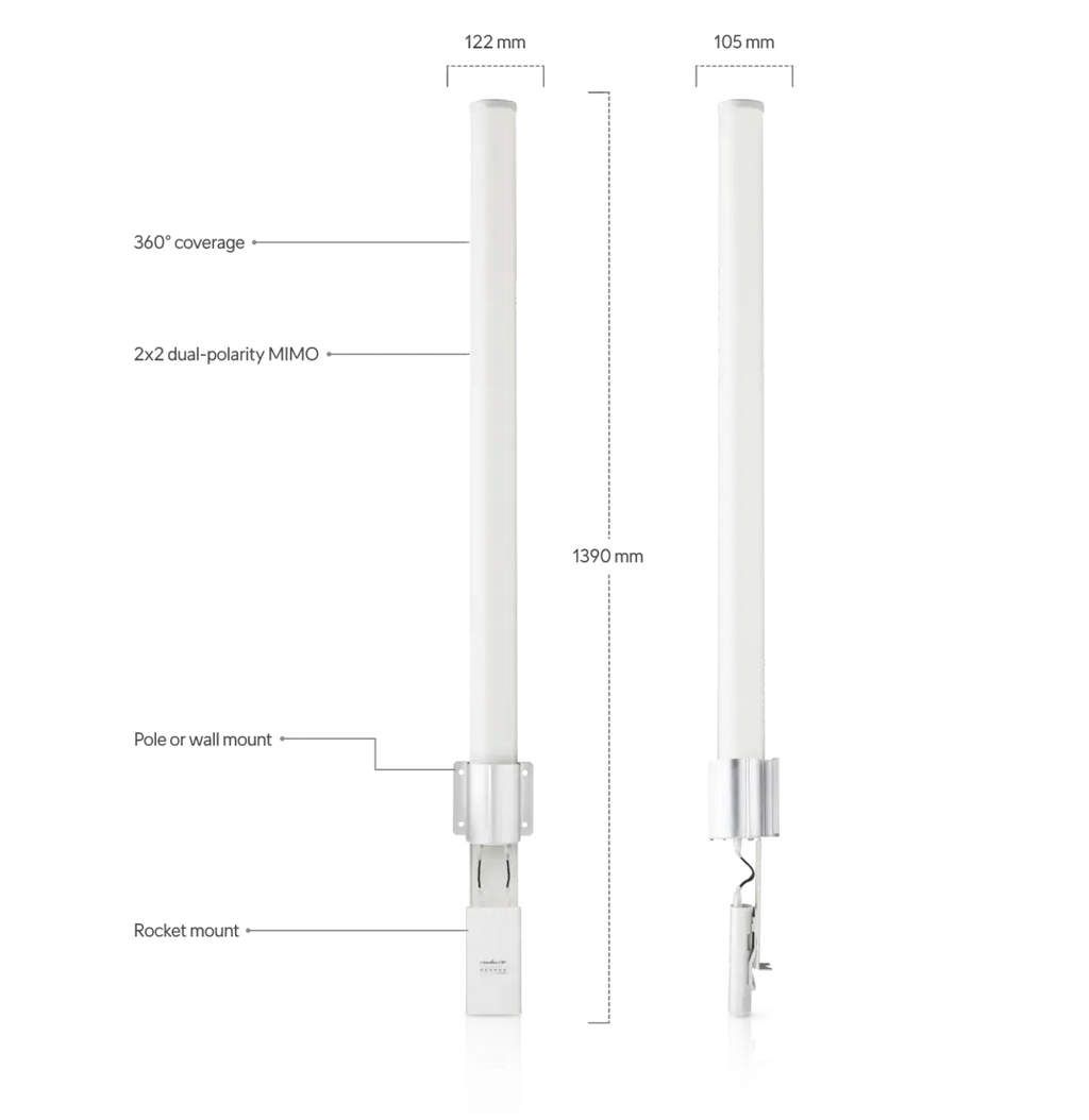 AMO-5G13