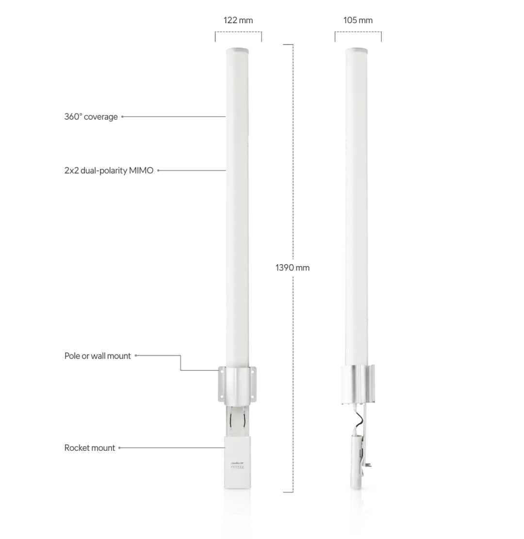 AMO-5G13