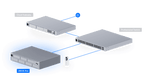 UNVR-Pro