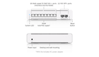 USW-Pro-XG-8-PoE