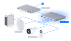 USW-Pro-Max-24-PoE