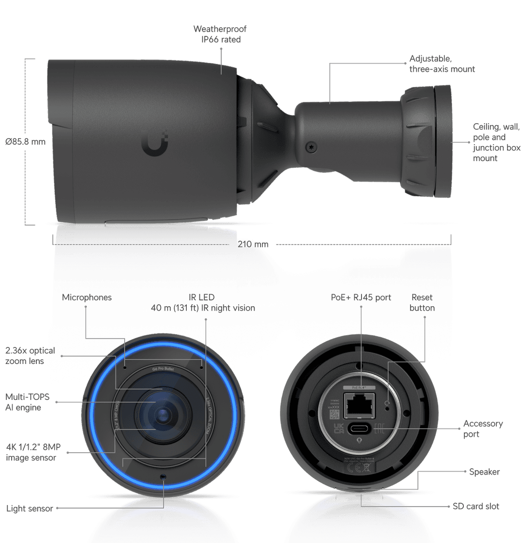 UVC-G6-Pro-Bullet-B