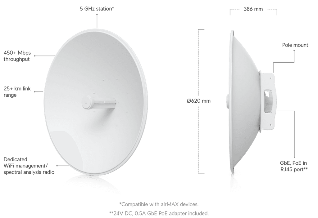 PBE-5AC-620