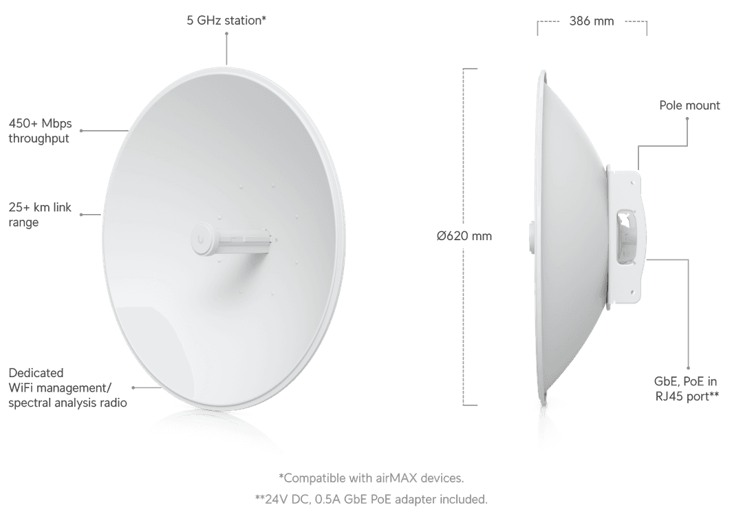 PBE-5AC-620