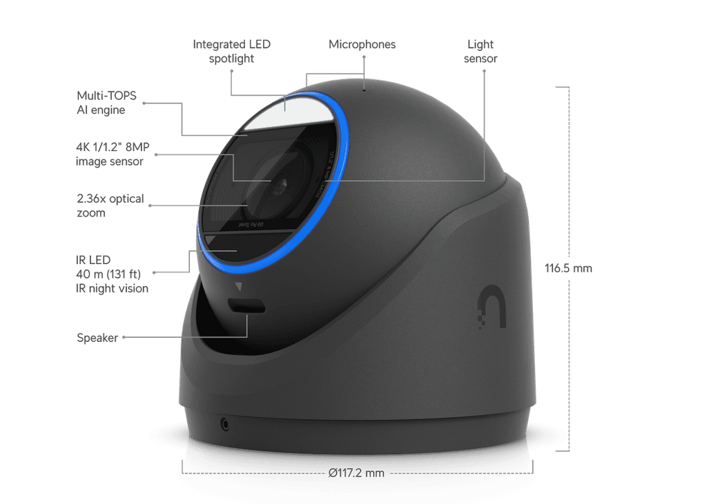 Tourelle UVC-G6-Pro-B