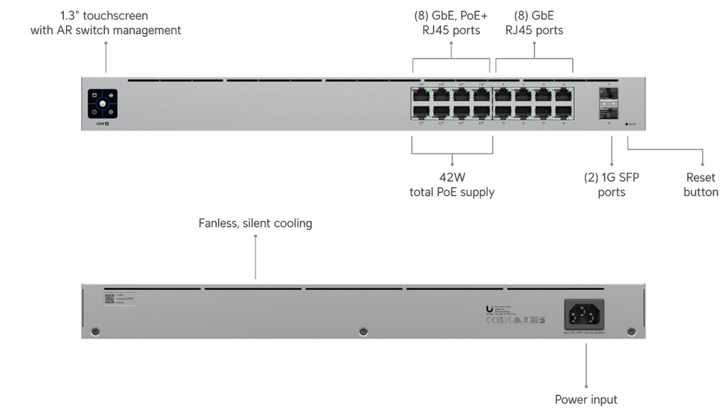 USW-16-POE
