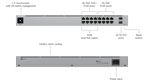 USW-16-POE