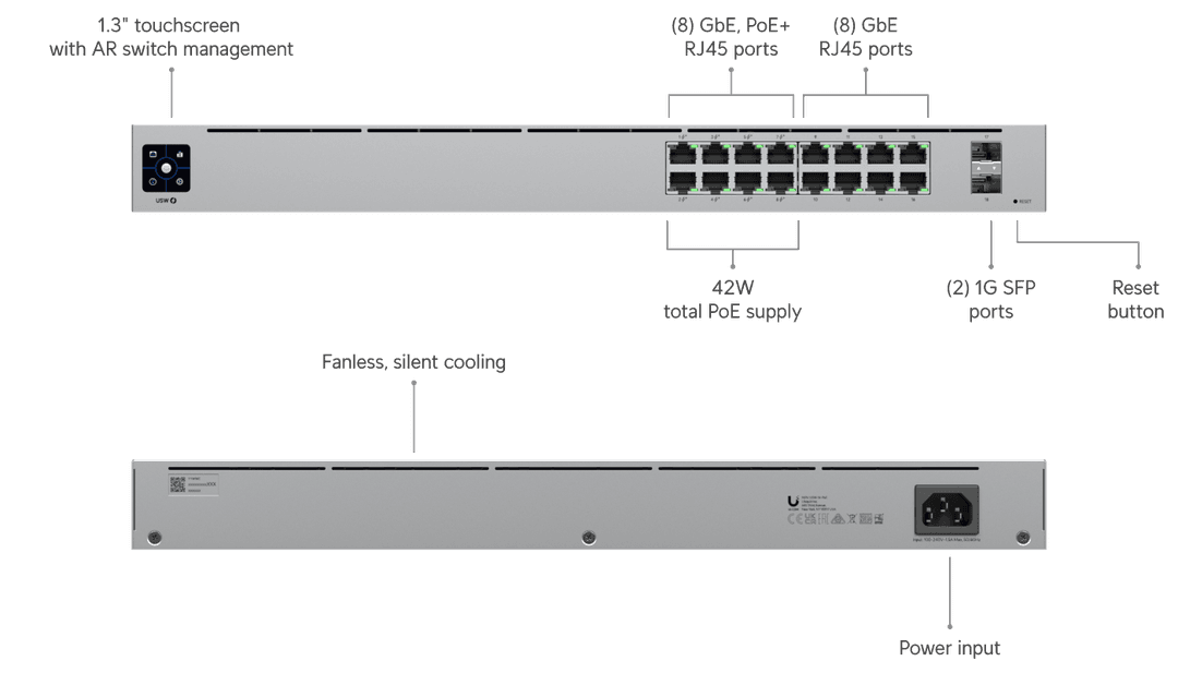 USW-16-POE