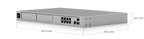 UDM-PRO-MAX