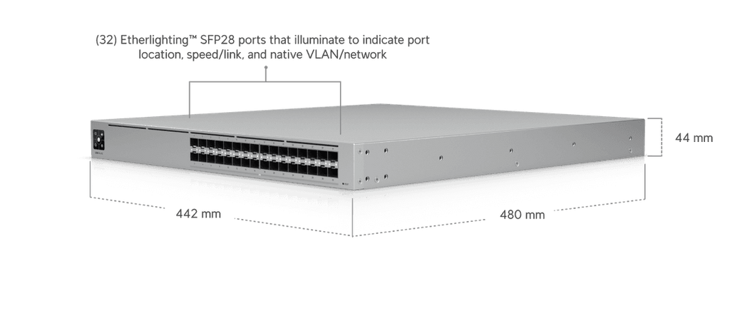 USW-Pro-XG-Aggregation