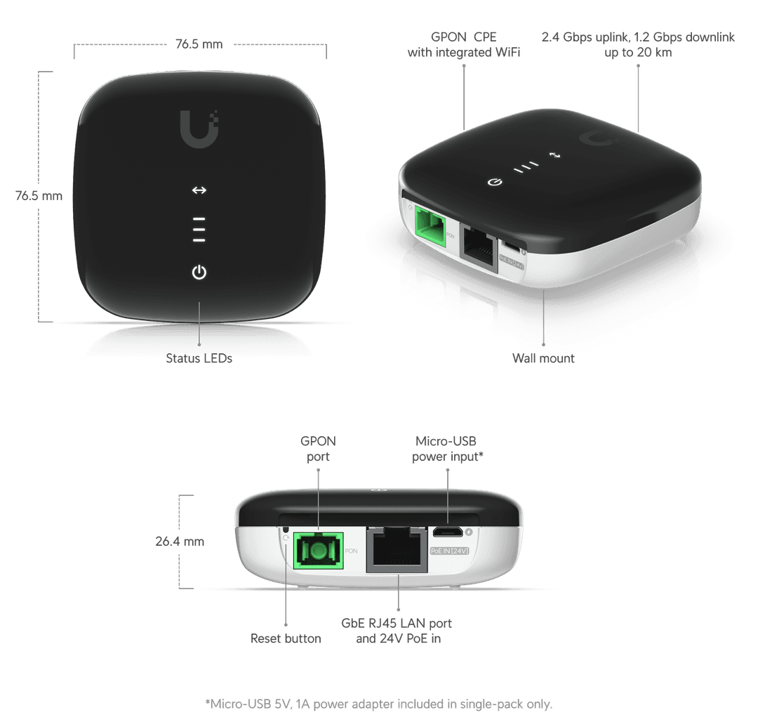 UF-LOCO-5