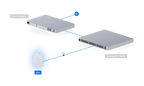 U6-PLUS
