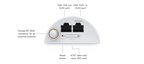 U-LTE-Backup Pro