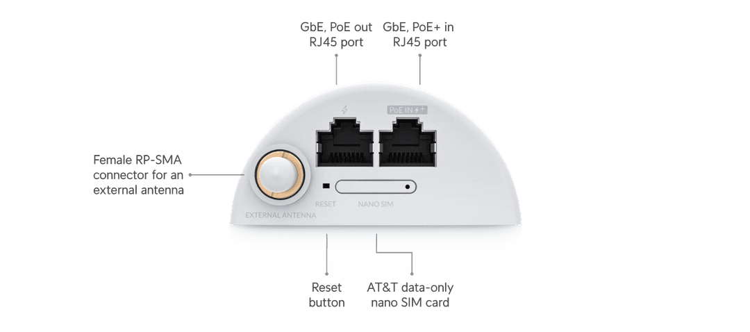 U-LTE-Backup Pro