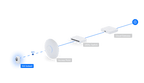 UVC-G4-INS-US