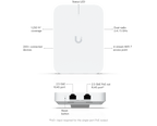 U7-IW