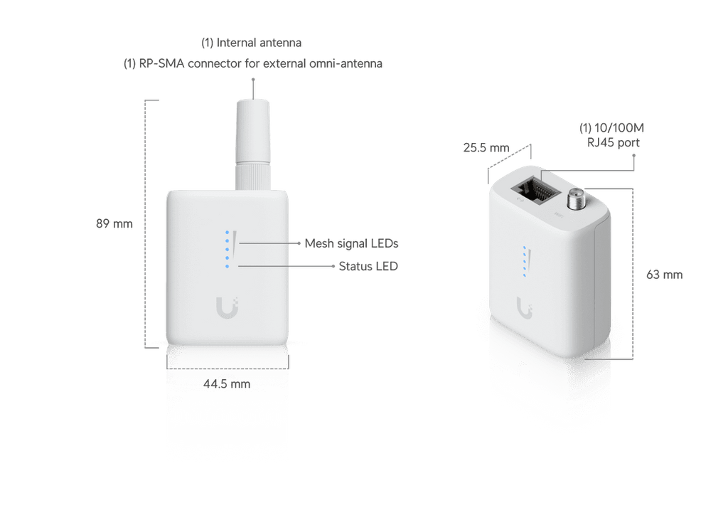 UDB-IoT