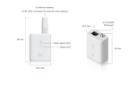 UDB-IoT